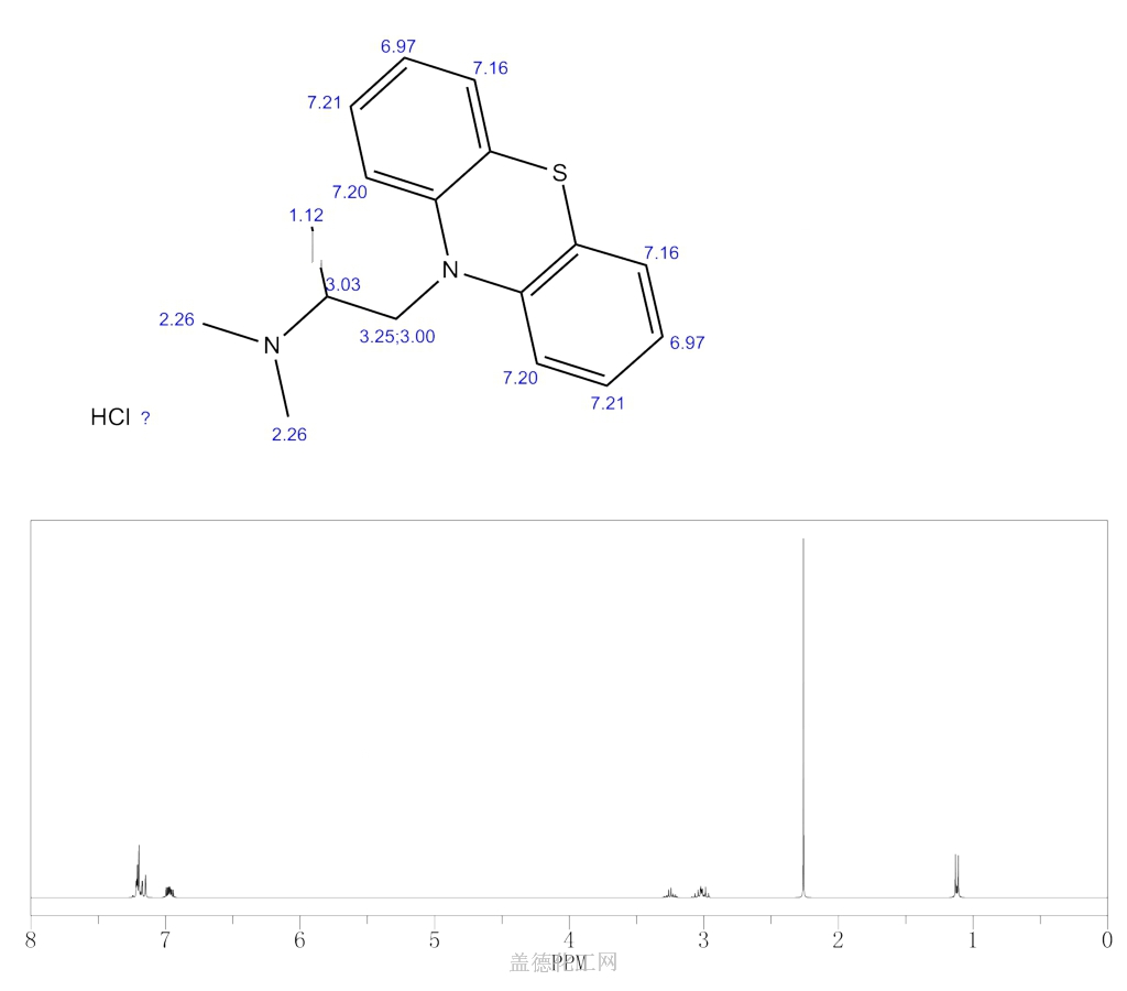 cas号58-33-3 盐酸异丙嗪分子式,结构式,msds,熔点,沸点,中英文别名