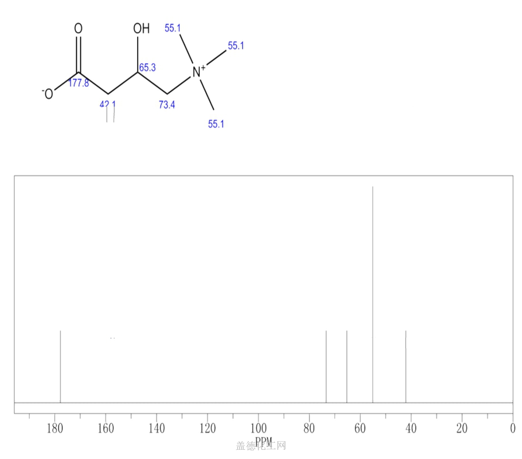 左旋肉碱 541-15-1
