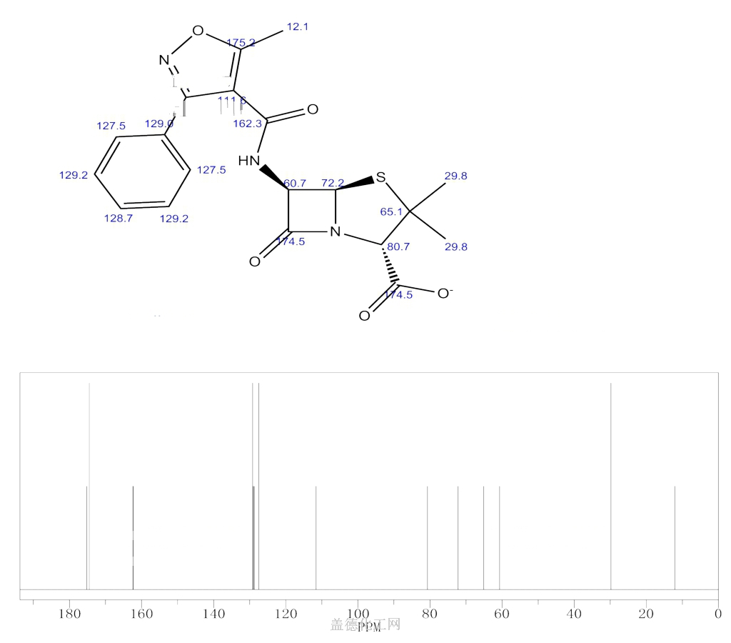 1173-88-2 苯唑西林钠 cas号1173-88-2分子式,结构式