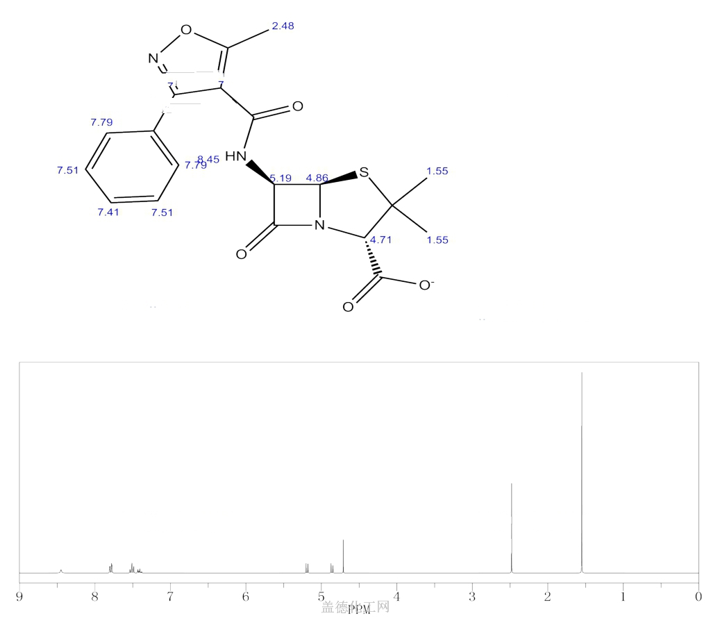 1173-88-2 苯唑西林钠 cas号1173-88-2分子式,结构式
