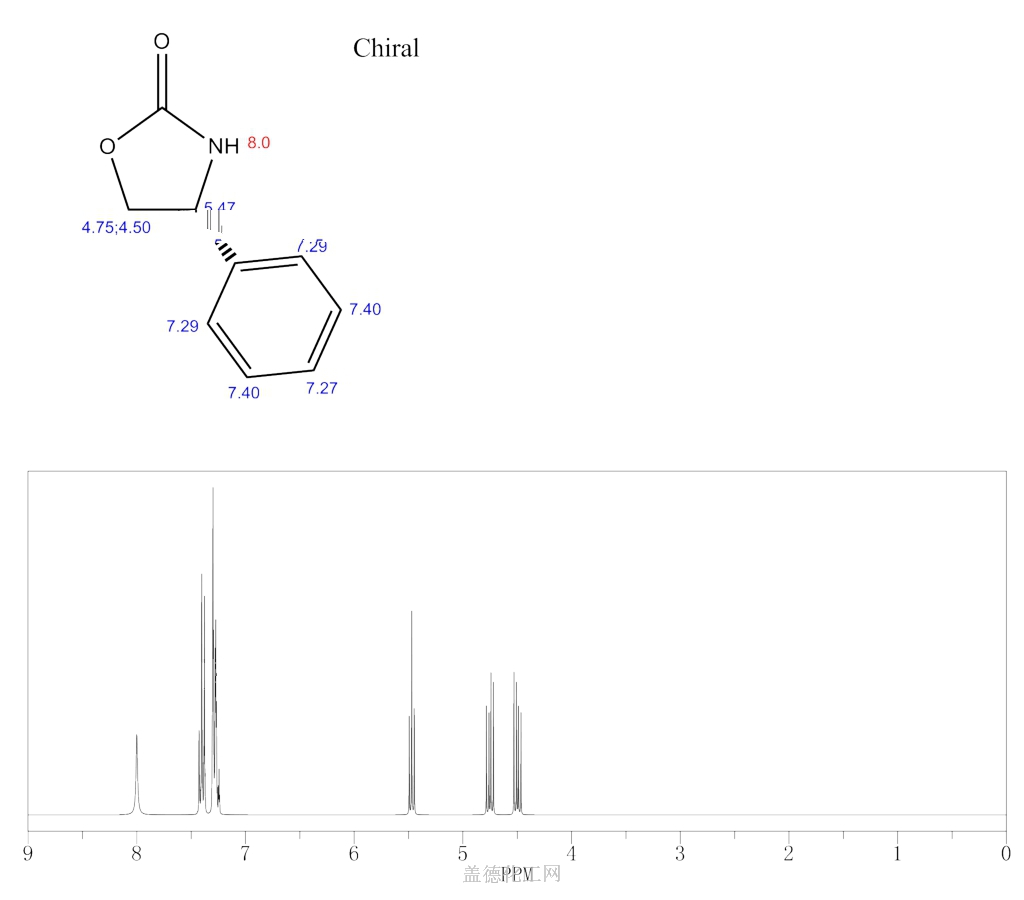 R Phenyl Oxazolidinone Wiki