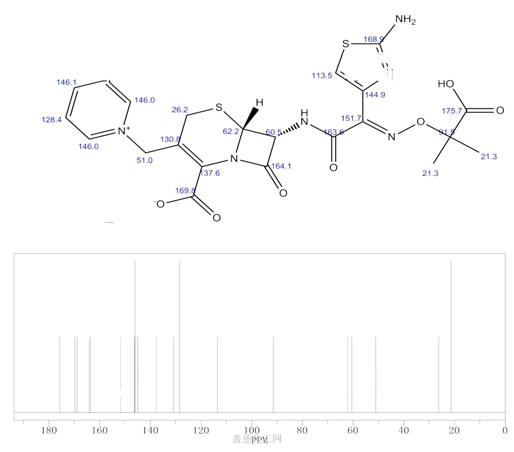cas号72558-82-8 头孢他啶分子式,结构式,msds,熔点