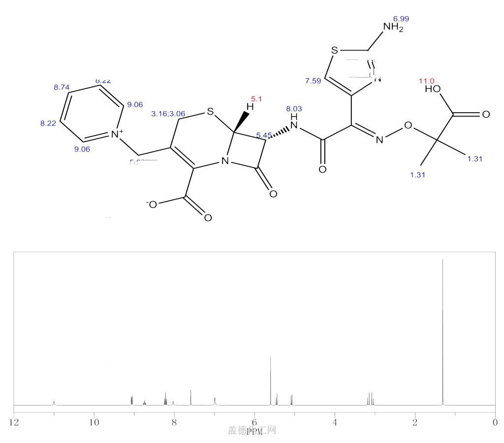 72558-82-8 头孢他啶 cas号72558-82-8分子式,结构式