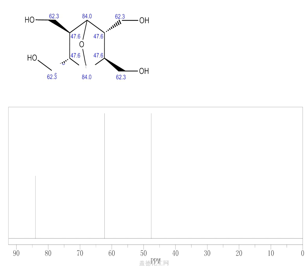 Oxabicyclo Heptane Tetramethanol En Wiki