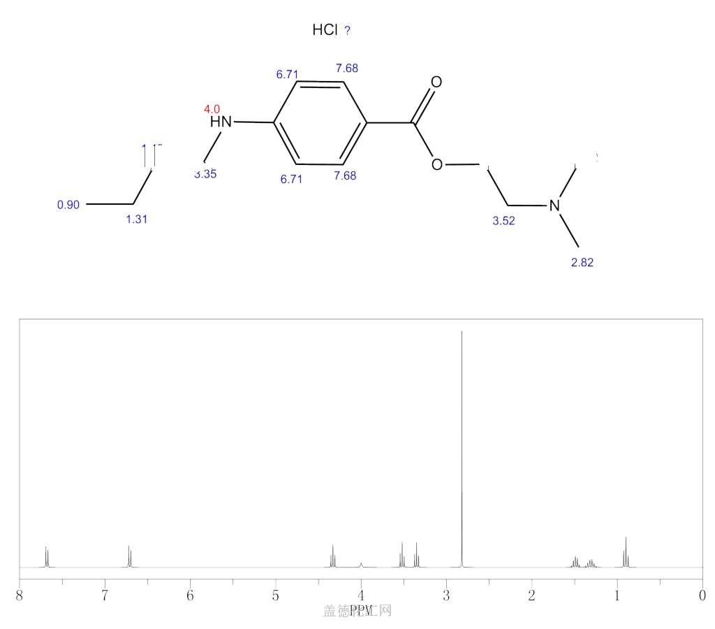 136-47-0 盐酸丁卡因 cas号136-47-0分子式,结构式,msds,熔点,沸点