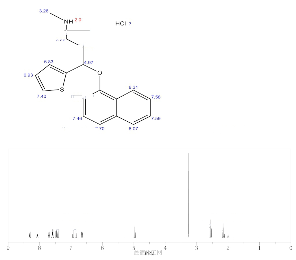 116817-11-9 盐酸度洛西汀 cas号116817-11-9分子式