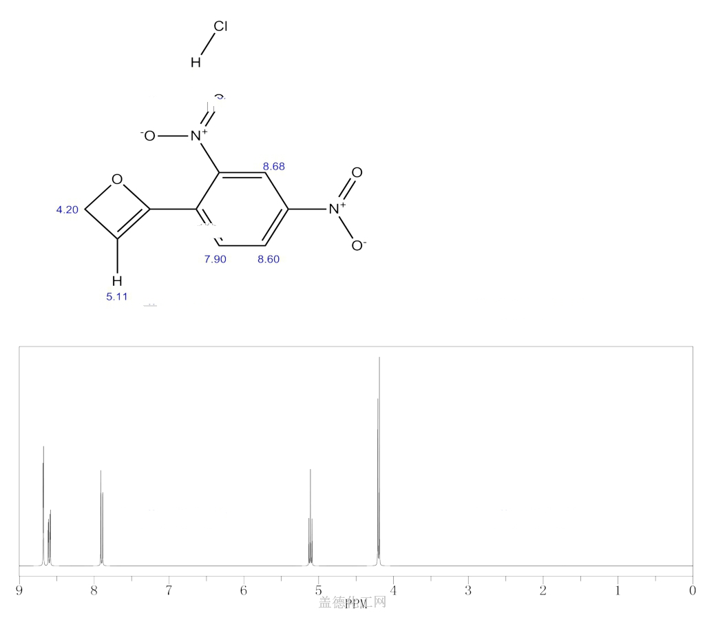 129938-20-1 达泊西汀盐酸盐 cas号129938-20-1分子式