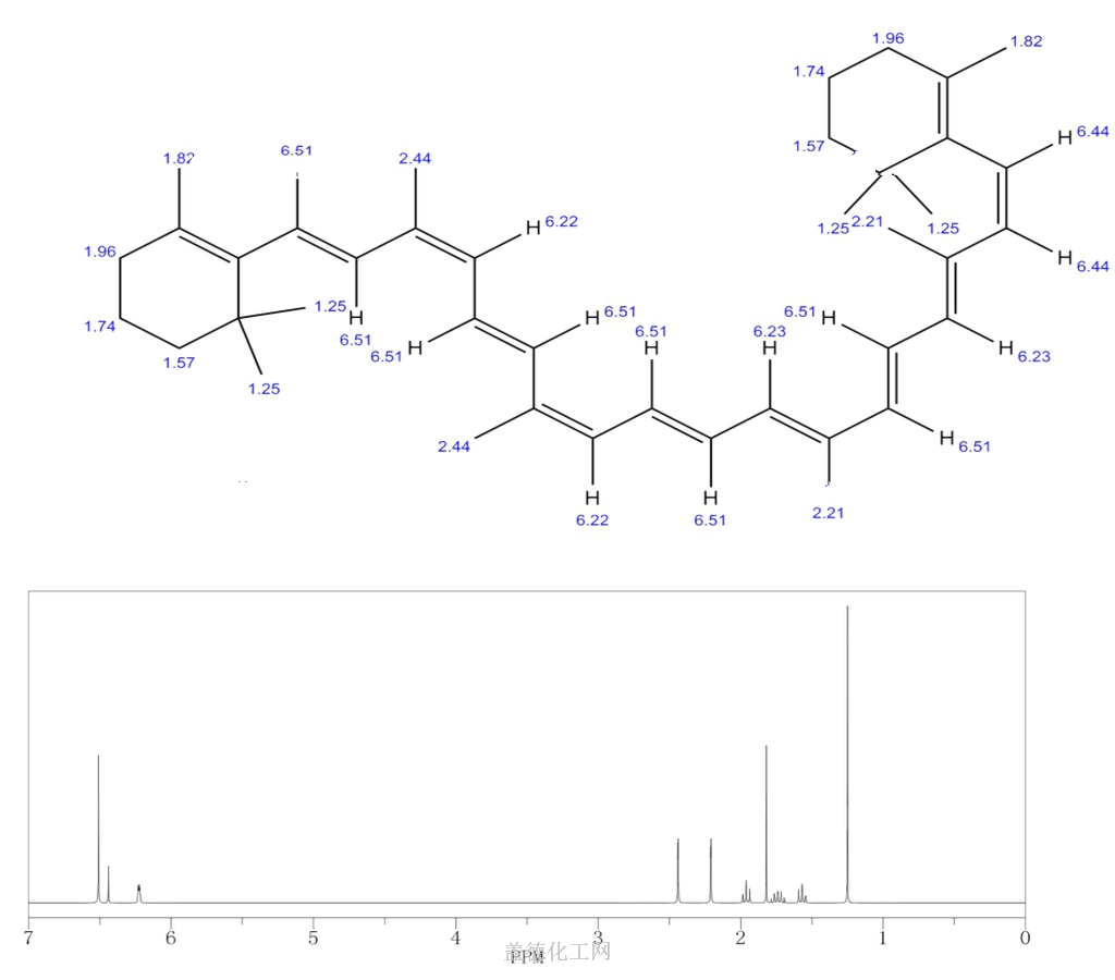 cas号7235-40-7 β-胡萝卜素分子式,结构式,msds,熔点,沸点,中英文