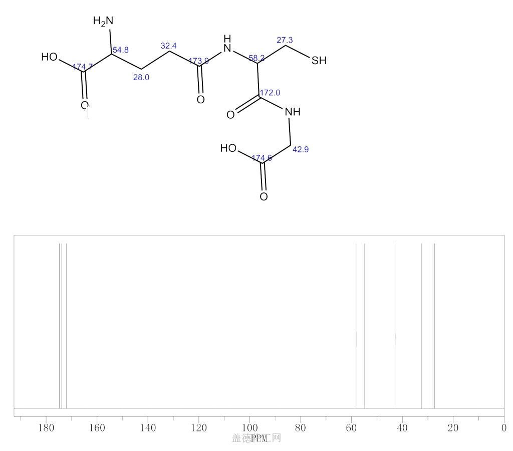 70-18-8 还原型谷胱甘肽 cas号70-18-8分子式,结构式