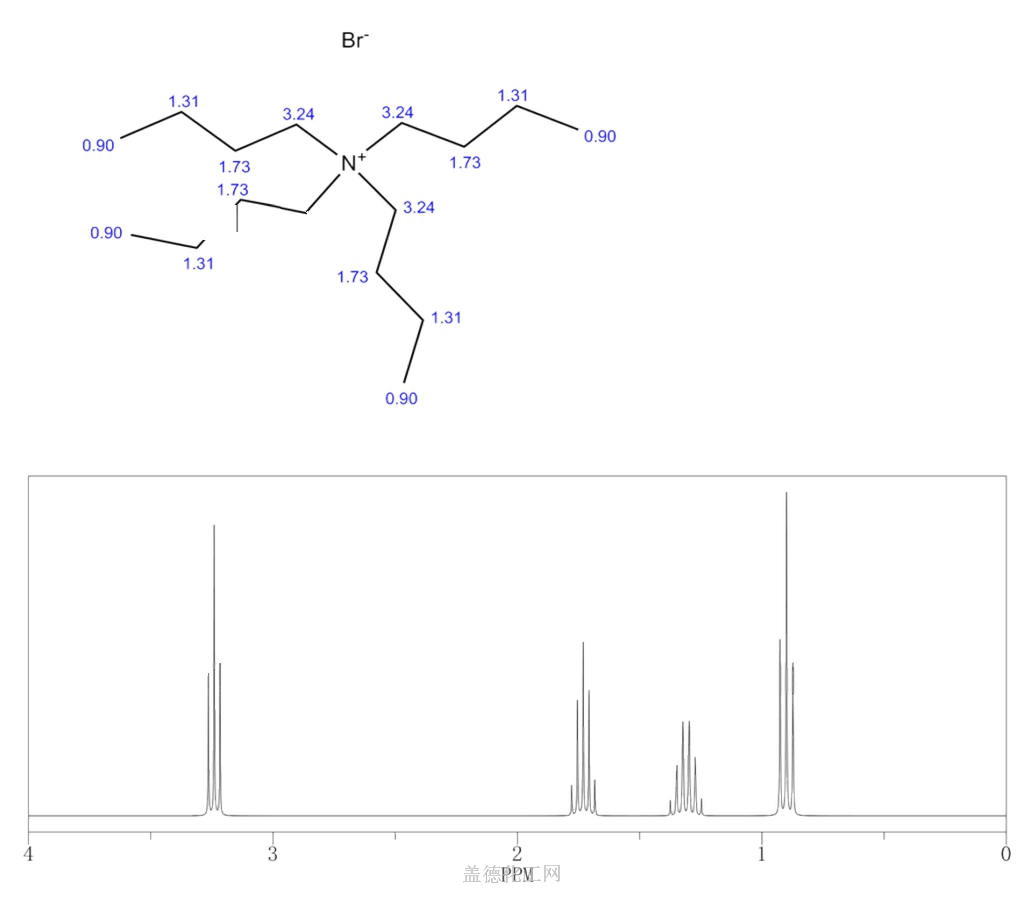 cas号115406-09-2分子式、结构式、MSDS、