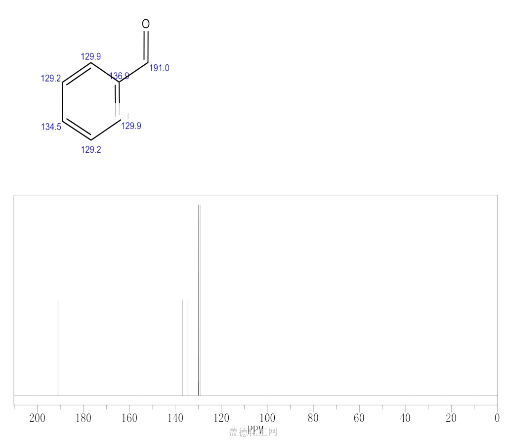 100-52-7 苯甲醛 cas号100-52-7分子式,结构式,msds,熔点,沸点