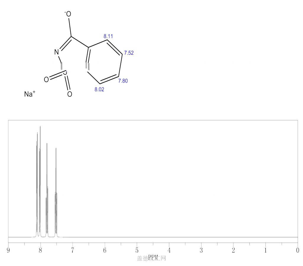 cas号128-44-9 糖精钠分子式,结构式,msds,熔点,沸点,中英文别名