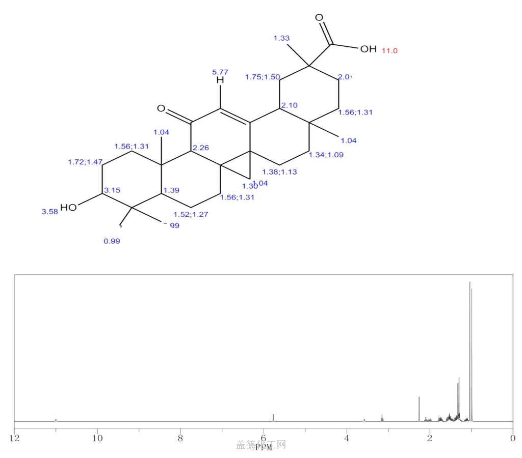 471-53-4 甘草次酸 cas号471-53-4分子式,结构式,msds,熔点,沸点