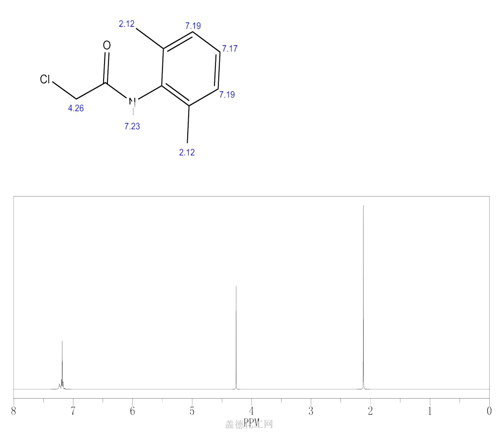 2 Chloro N 2 6 Dimethylphenyl Acetamide 1131 01 7 Wiki