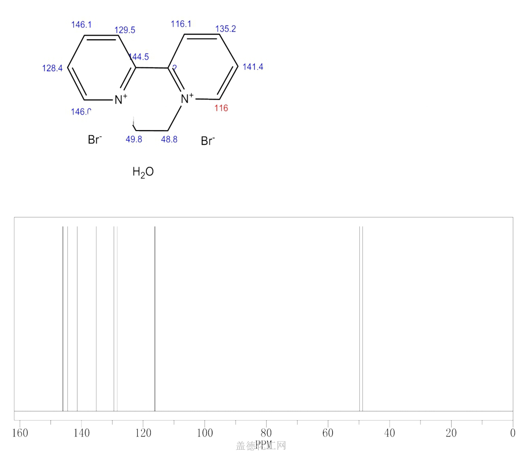 6385-62-2 敌草快 cas号6385-62-2分子式,结构式,msds