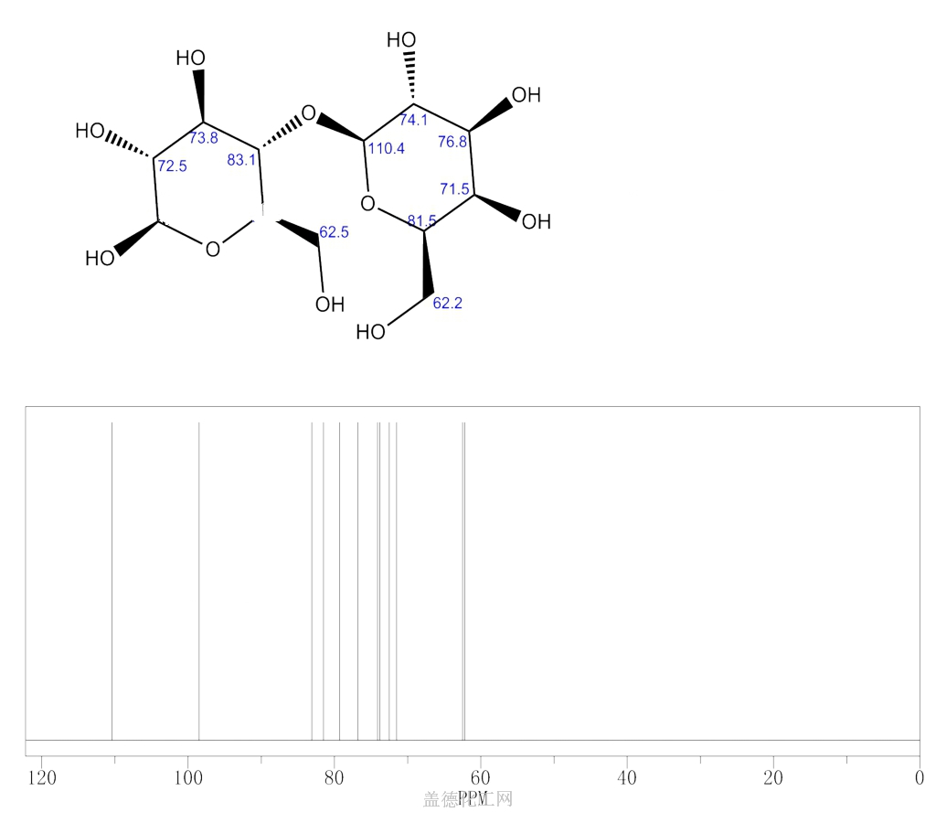 5965-66-2 β-乳糖 cas号5965-66-2分子式,结构式,msds,熔点,沸点