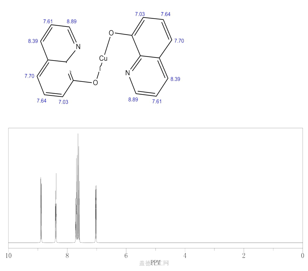 cas号10380-28-6 喹啉铜分子式,结构式,msds,熔点,,文