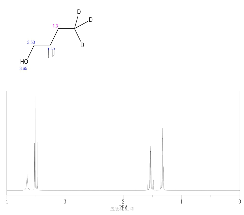 64156-70-3 正丁醇-d3 cas号64156-70-3分子式,结构式