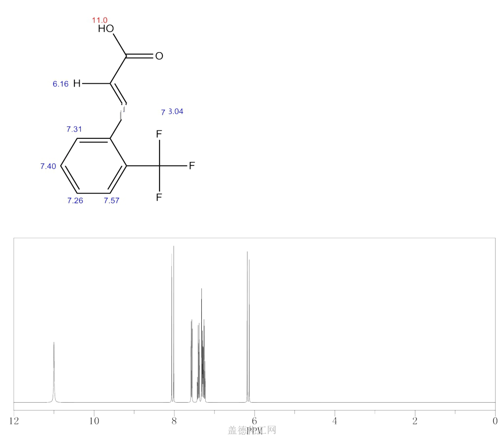 2 Trifluoromethyl Cinnamic Acid 2062 26 2 Wiki