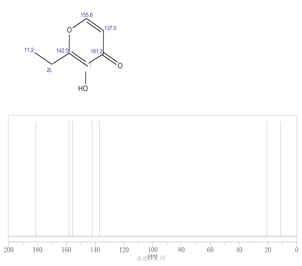 cas号4940-11-8 乙基麦芽酚分子式,结构式,msds,熔点