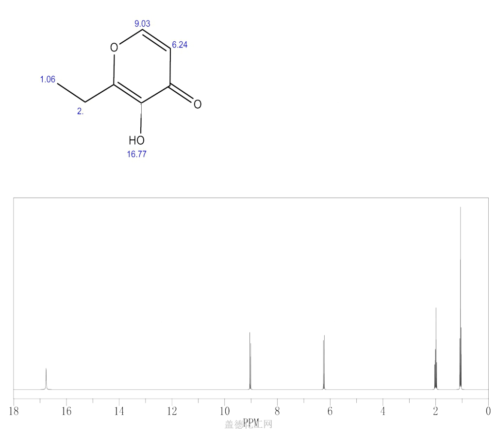 cas号4940-11-8 乙基麦芽酚分子式,结构式,msds,熔点