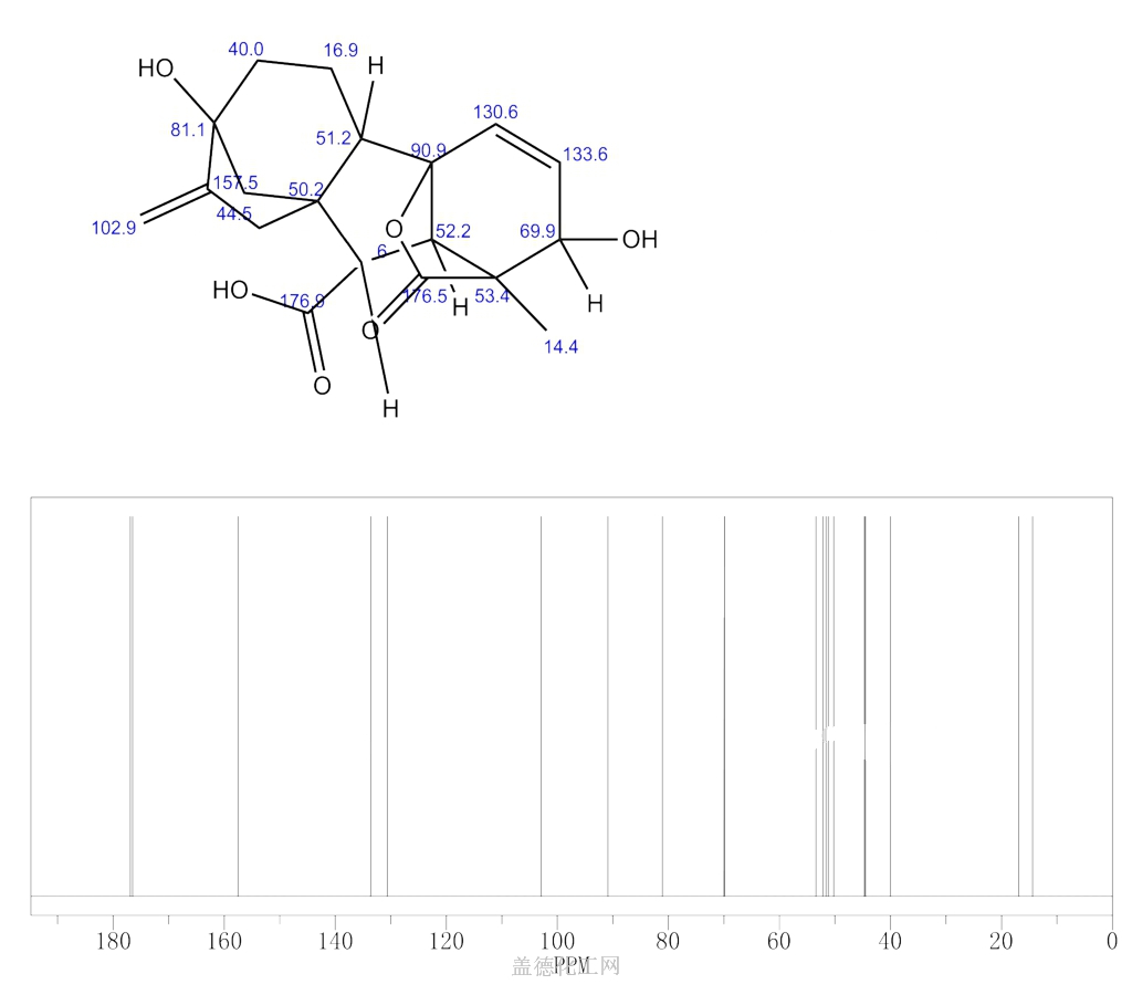 10365-11-4 赤霉素a7 cas号10365-11-4分子式,结构式,msds,熔点,沸点