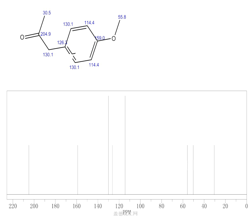 4-甲氧基苯基丙酮cas号122-84-9分子式、