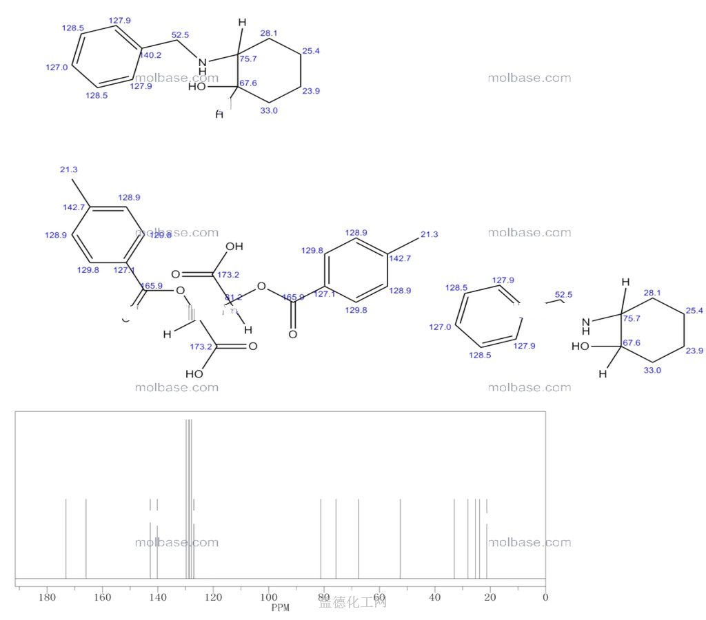 Butanedioic Acid Bis Methylbenzoyl Oxy R R Compd With