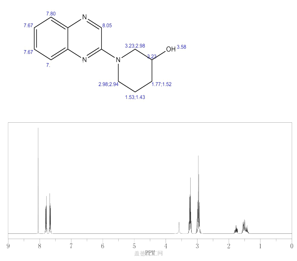 Quinoxalin 2 Yl Piperidin 3 Ol 98 C13H15N3O MW 229 28 1099941 89 5