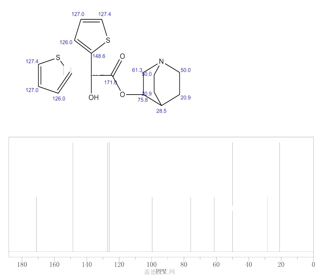 Thiopheneacetic Acid Hydroxy Thienyl R Azabicyclo