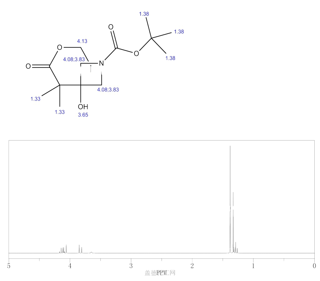 Tert Butyl Ethoxy Methyl Oxopropan Yl Hydroxyazetidine