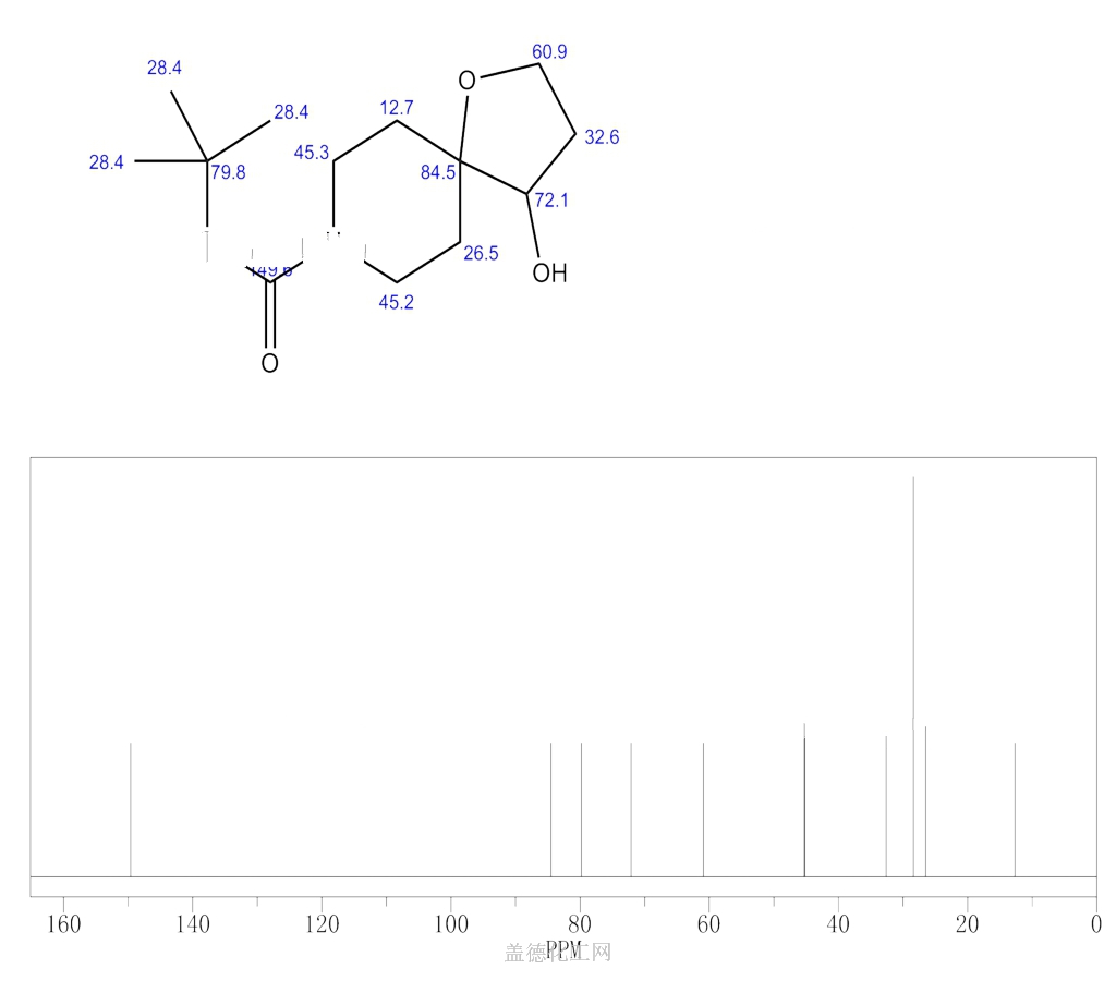 1 Oxa 8 Azaspiro 4 5 Decane 8 Carboxylic Acid 4 Hydroxy 1 1