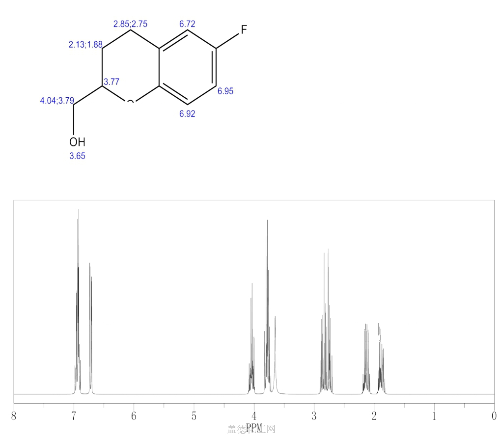 Fluoro Dihydro H Chromen Yl Methanol Guidechem