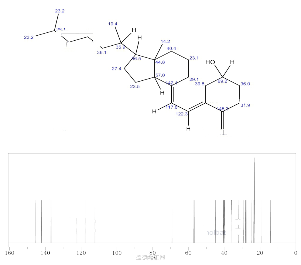 cas号22350-41-0 维生素 d3分子式,结构式,msds,熔点