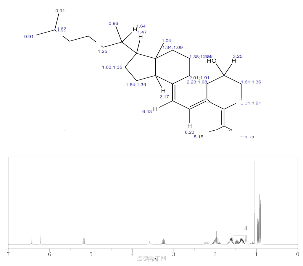 cas号22350-41-0 维生素 d3分子式,结构式,msds,熔点,沸点,中英文别名