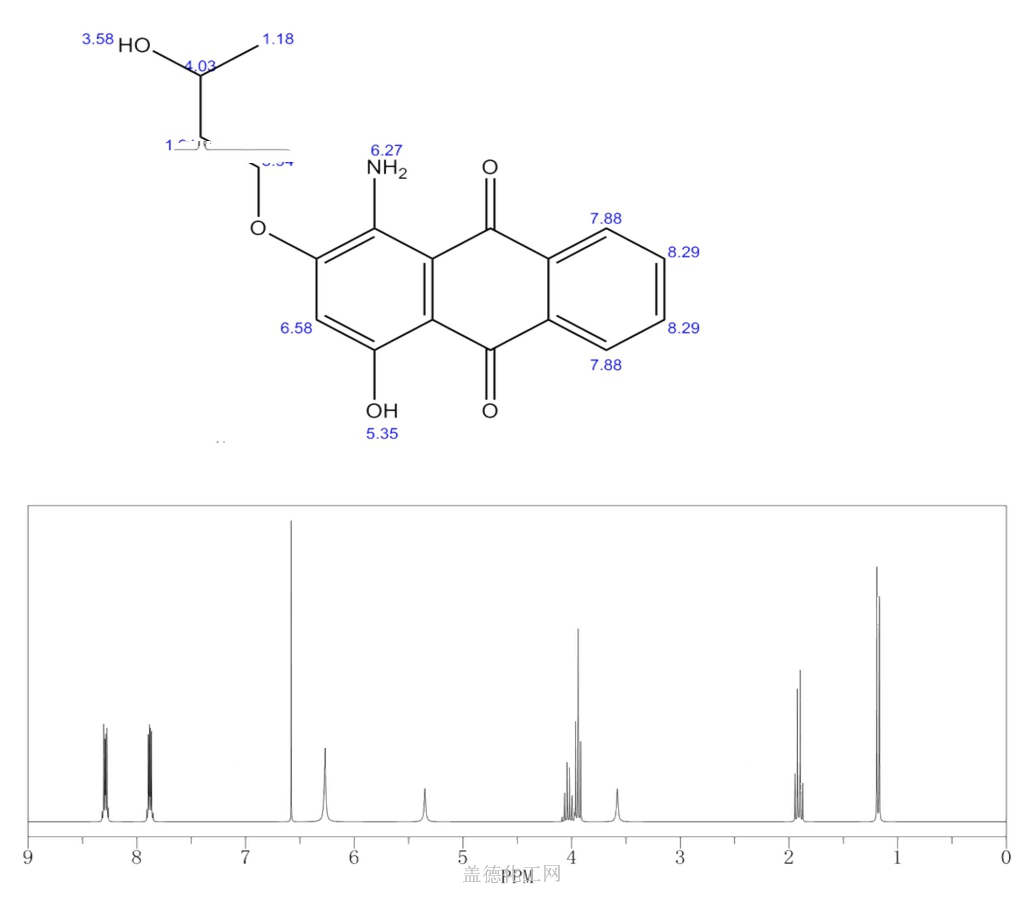 Anthracenedione Amino Hydroxy Hydroxybutoxy Wiki