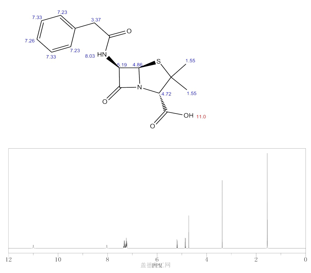 61-33-6 青霉素 cas号61-33-6分子式,结构式,msds