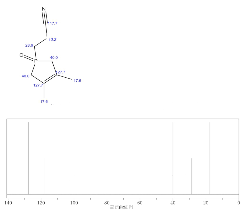 61213 84 1 1H Phosphole 1 Propanenitrile 2 5 Dihydro 3 4 Dimethyl 1