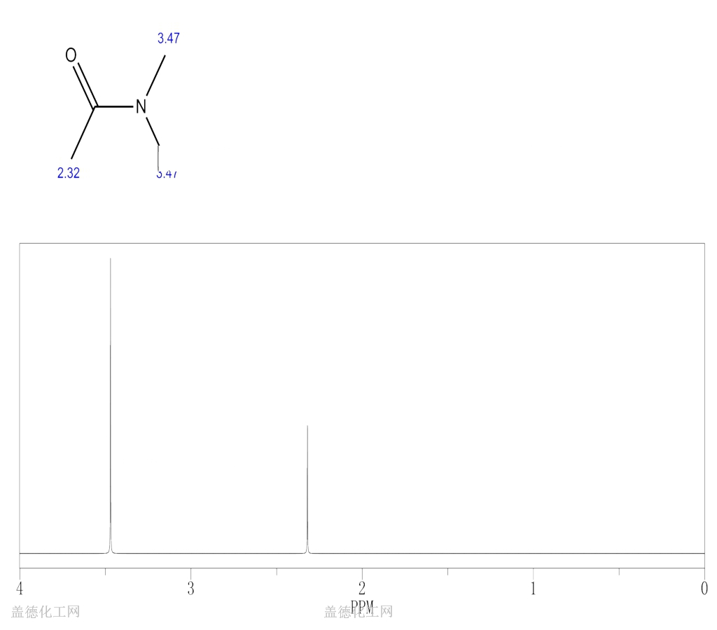 n,n-二甲基乙酰胺
