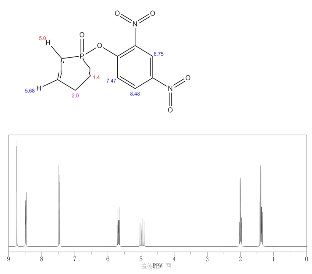 1H Phosphole 1 2 4 Dinitrophenoxy 2 3 Dihydro 1 Oxide 25133 50 0 Wiki