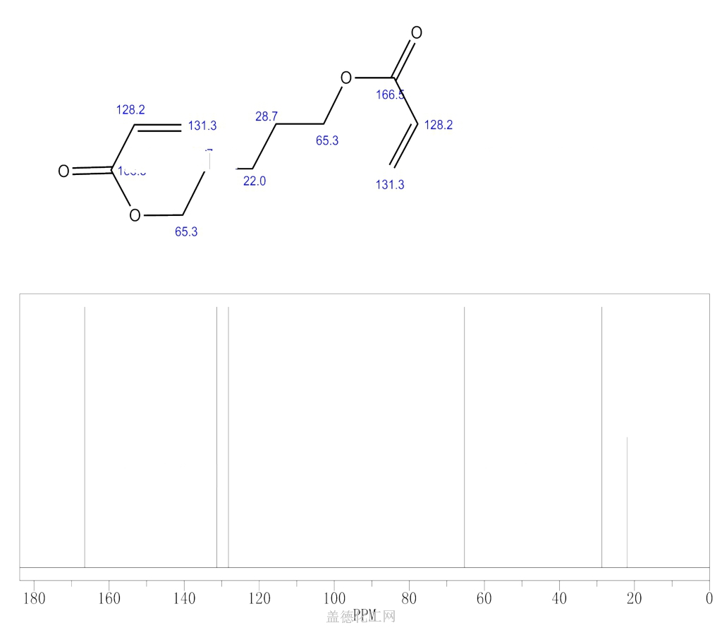 36840-85-4 1,5-戊二醇二丙烯酸酯物化属性及