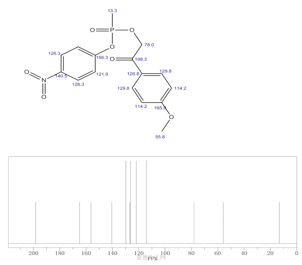 Phosphonic Acid Methyl 2 4 Methoxyphenyl 2 Oxoethyl 4 Nitrophenyl