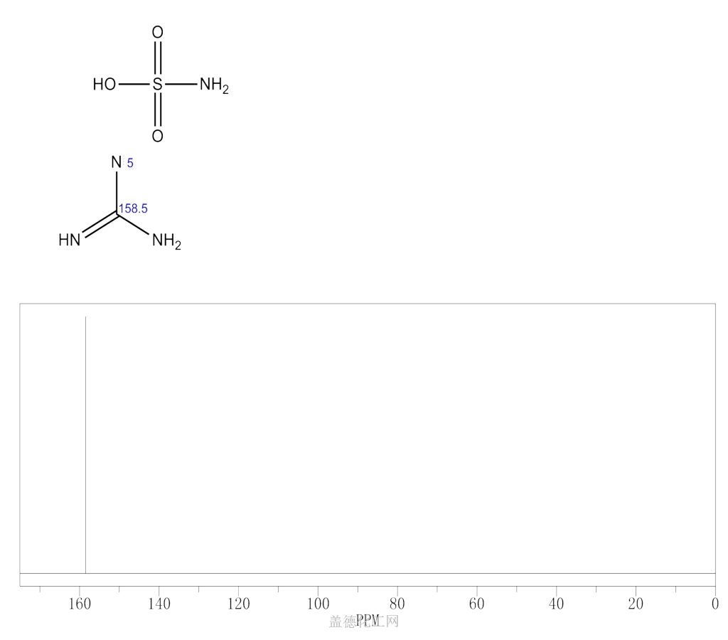 51528-20-2 氨基磺酸胍 cas号51528-20-2分子式,结构