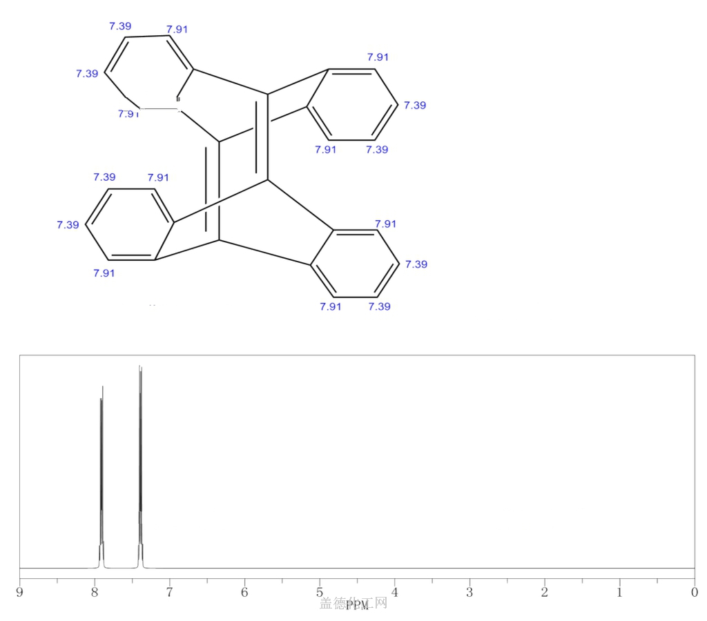 格列齐特cas号187-98-4分子式、结构式、MS