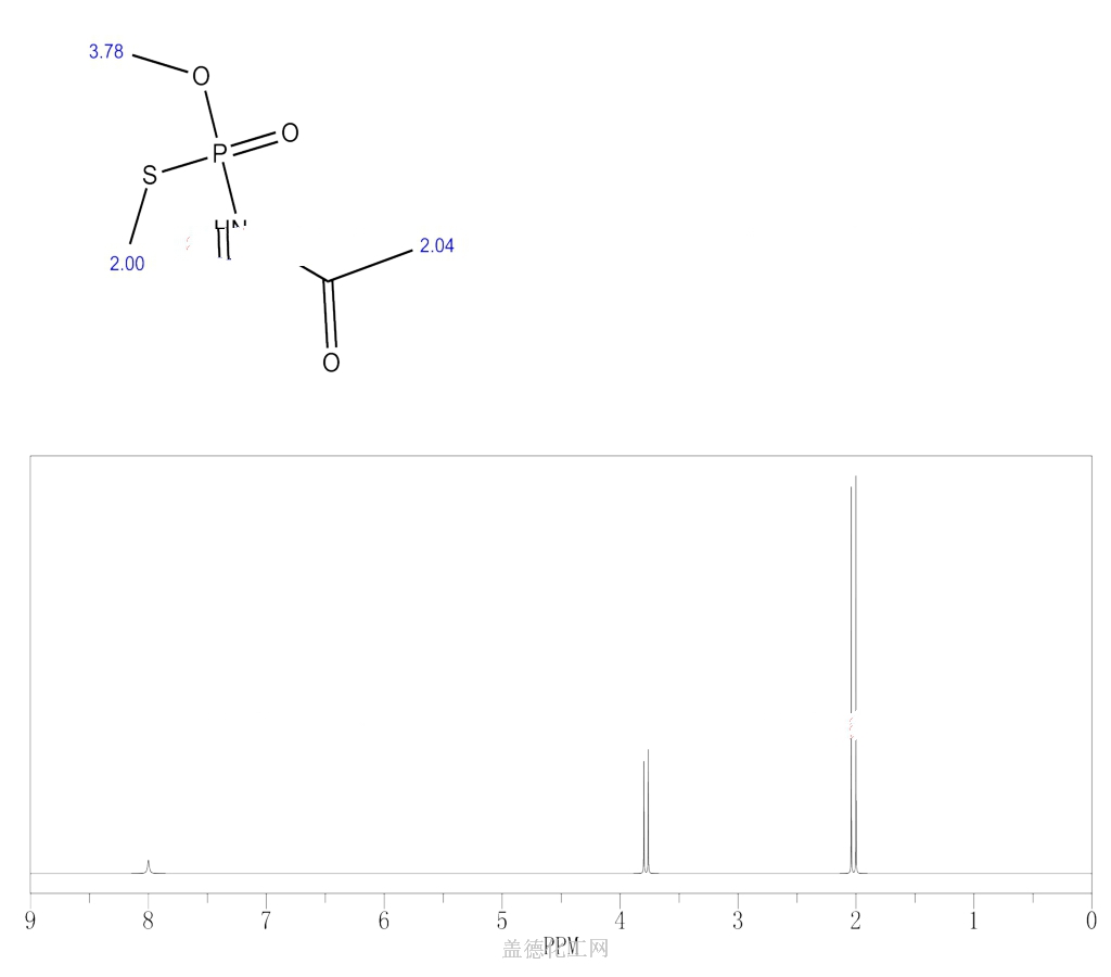 乙酰甲胺磷