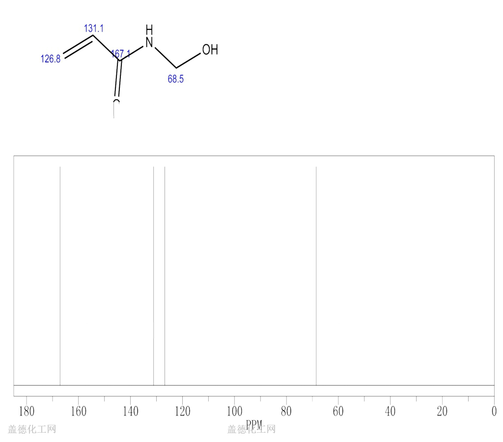 cas号924-42-5 n-(羟甲基)丙烯酰胺分子式,结构式