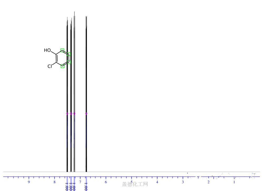 free radiometrische methoden in der geochronologie