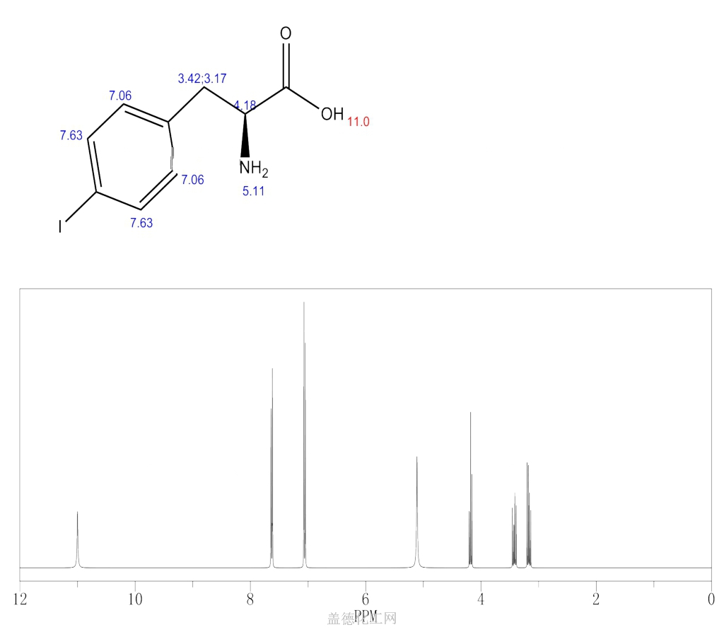 cas号24250-85-9 4-碘-l-苯丙氨酸分子式,结构式,msds