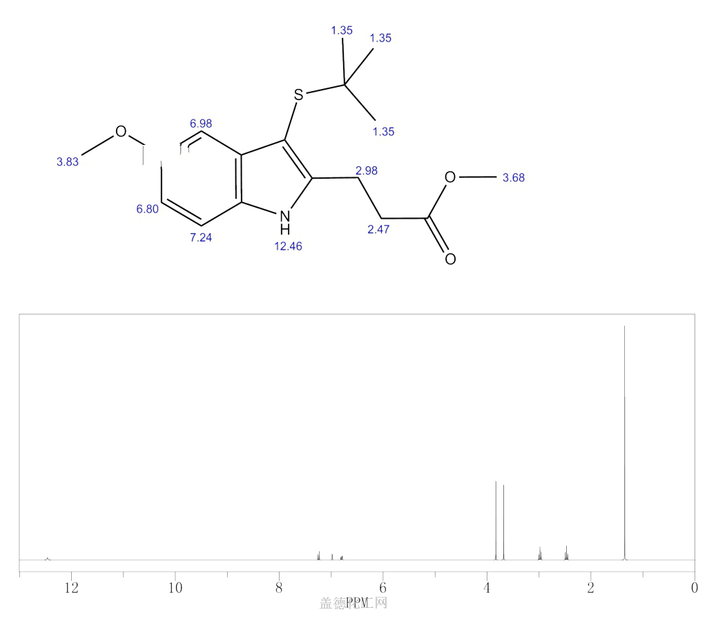 H Indole Propanoic Acid Dimethylethyl Thio Methoxy