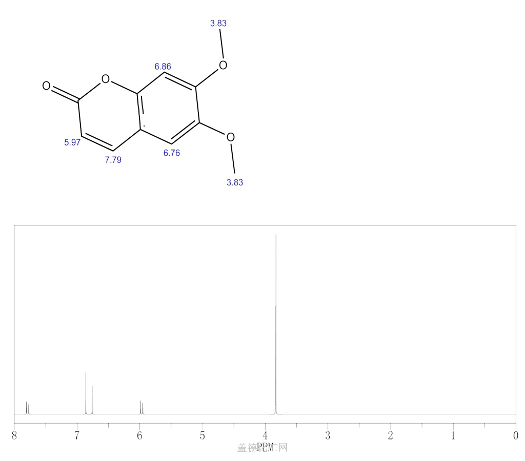 120-08-1 6,7-二甲氧基香豆素 cas号120-08-1分子式